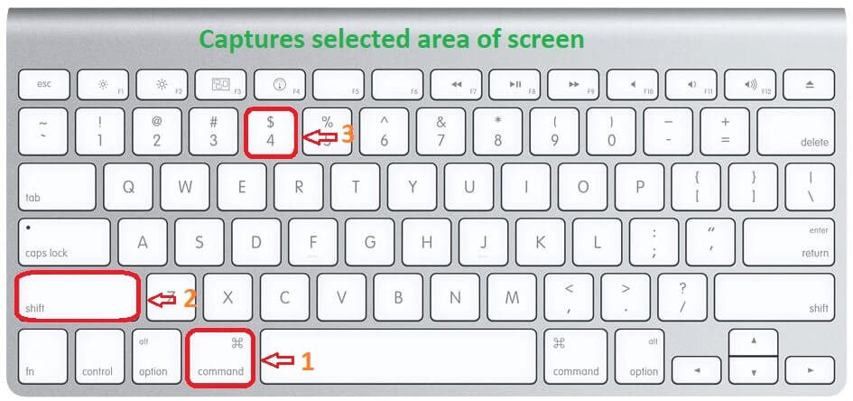 how to screenshot on mac