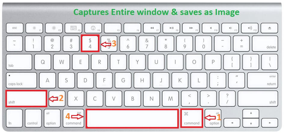 how to take a full screenshot on a mac