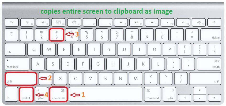 how to take a screenshot on a mac laptop