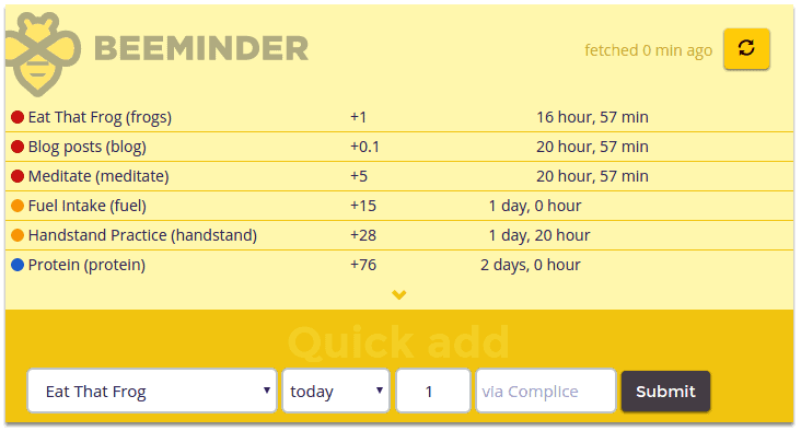 Beeminder - best habit tracker app