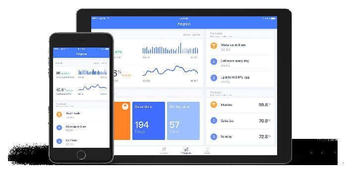 Habitify - habit tracker app