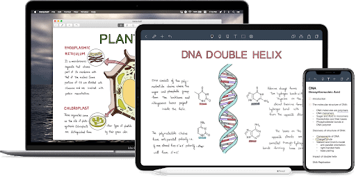 best notetaking apps for ipad