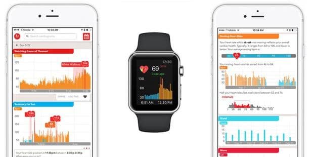 heart rate apps android